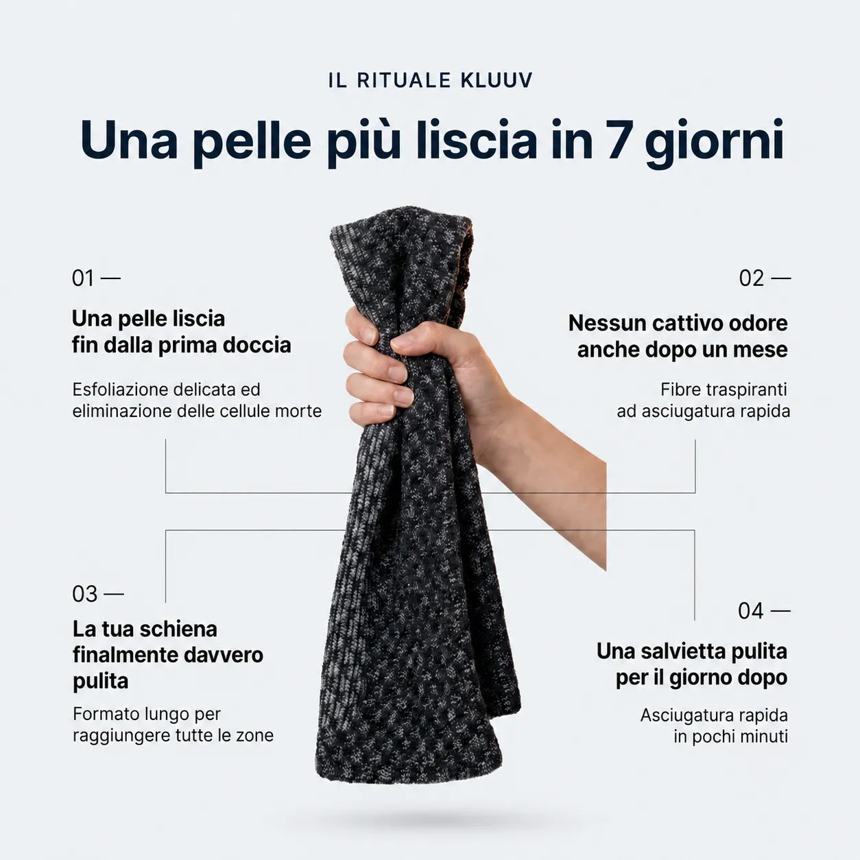 Kluuv - Salvietta da doccia esfoliante