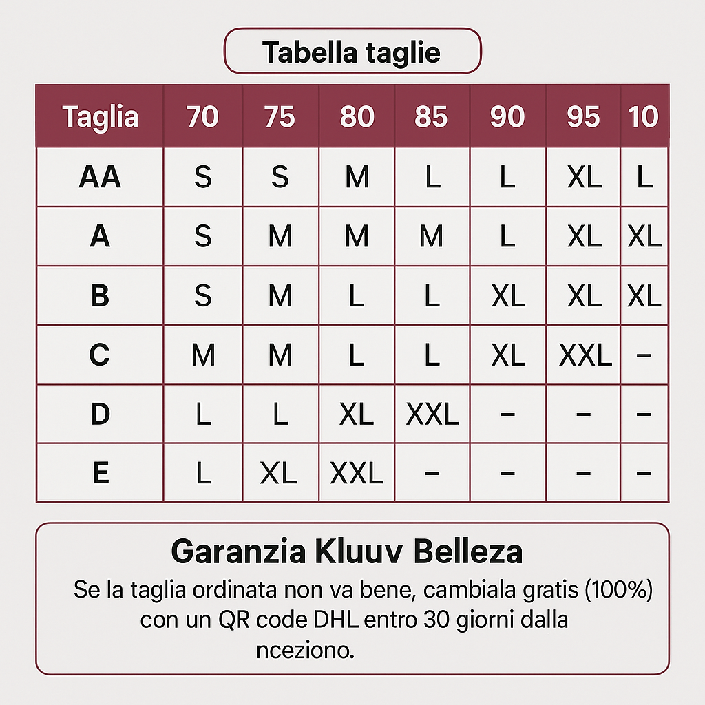 Il Reggiseno Comfort - Kluuv