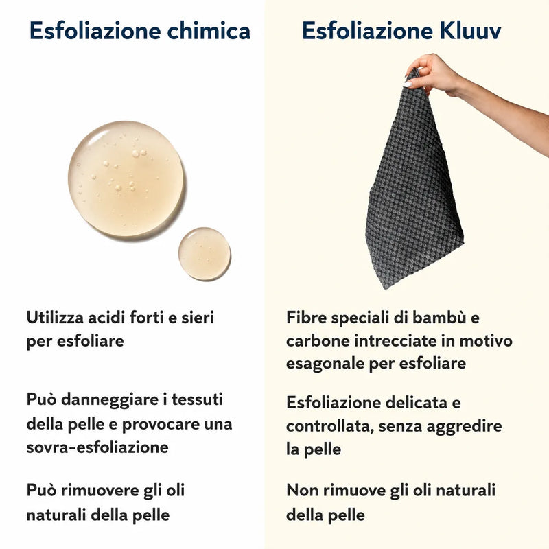 Esfoliazione chimica o fisica delicata