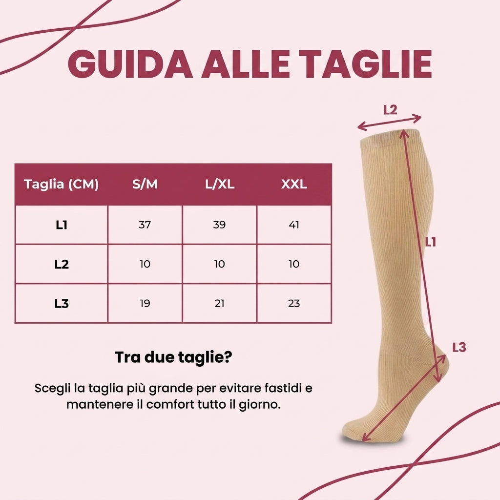Kluuv™ - Calze a Compressione Comode