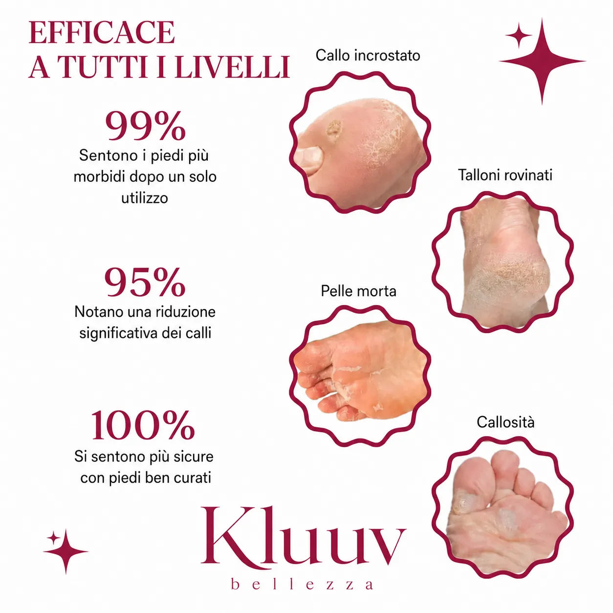 Kluuv™ - Kit Bellezza Piedi ✨